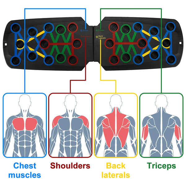 28 in 1 Push Up Rack Board System Fitness Workout Train Home Gym Puce Gaia