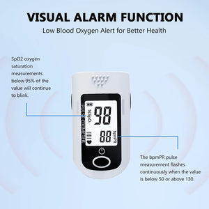 Real-Time Health Monitoring Kit with Forehead Thermometer & Blood Pink Iolaus