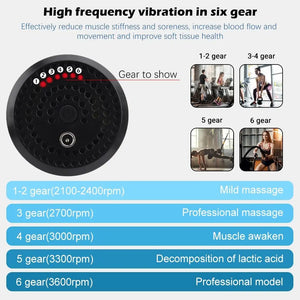 High Quality 6 Speeds Handheld Massager Yellow Pandora