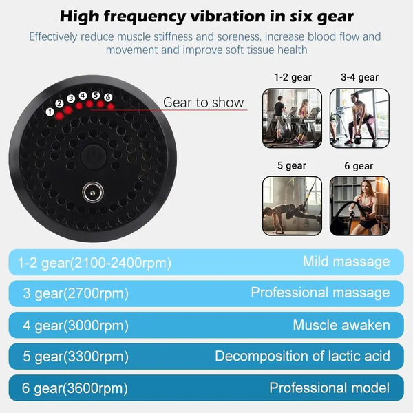High Quality 6 Speeds Handheld Massager Yellow Pandora