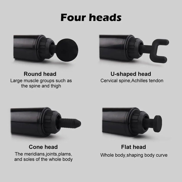 High Quality 6 Speeds Handheld Massager Yellow Pandora